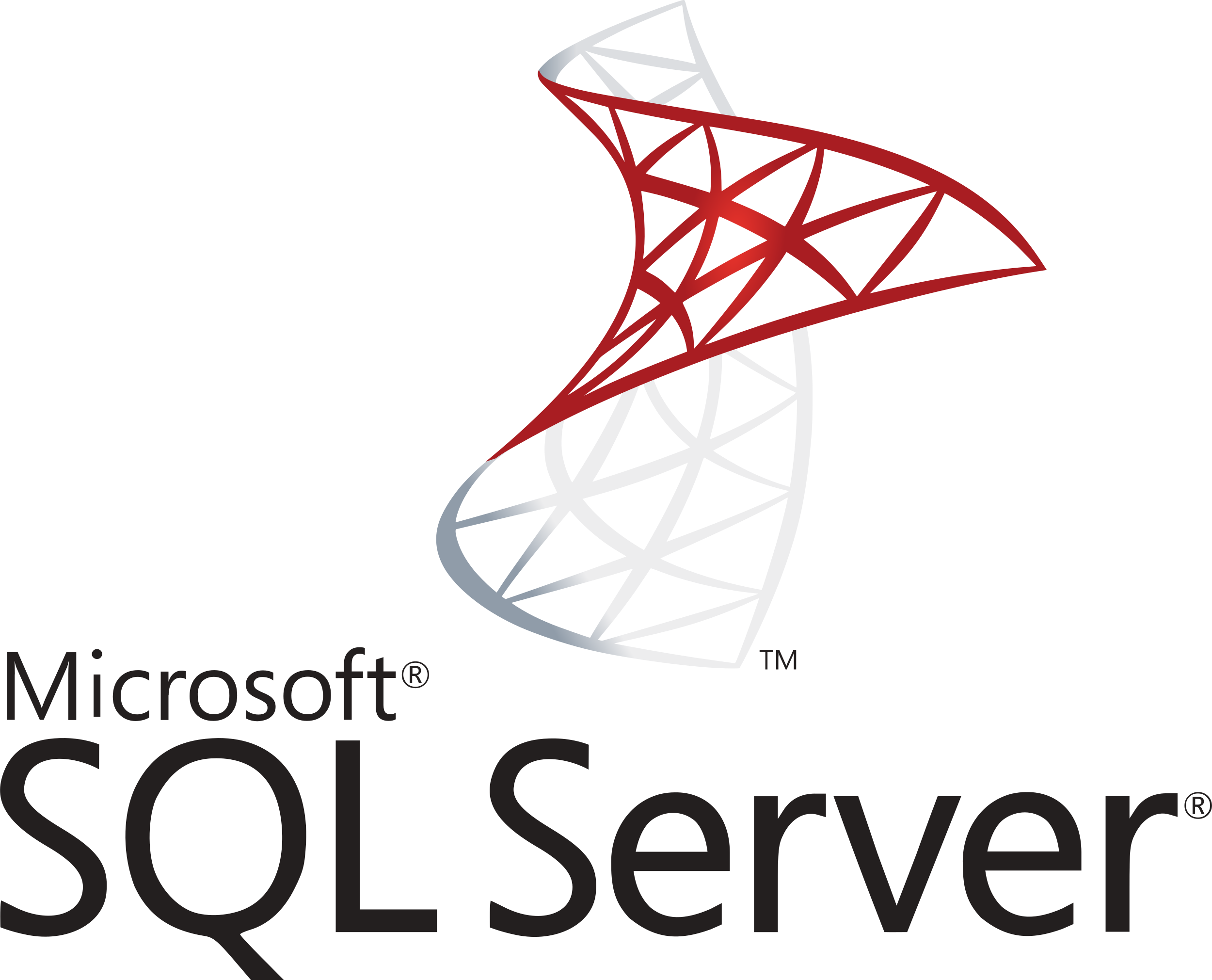 SQL server and memory management | anirudhduggal.com